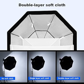 Amazon.com : Godox SB-BW 37 inch Octagon Softbox Reflector